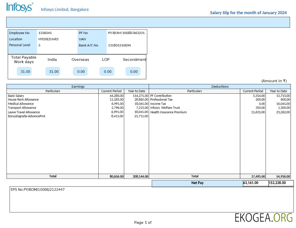 Modèle de fiche de salaire d'une entreprise technologique Infosys aux formats Word et PDF.pdf, 1